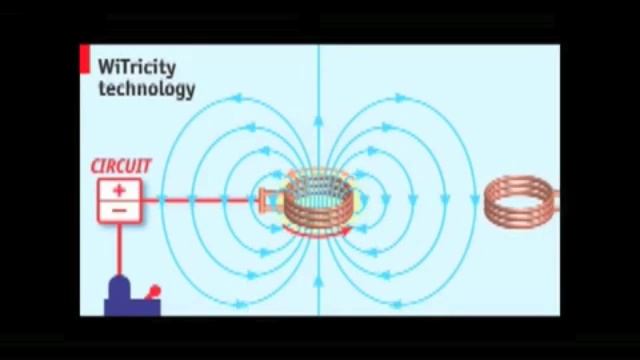 ie business school wifi смотреть онлайн