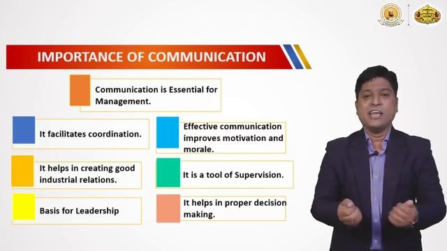 Business Communication смотреть онлайн