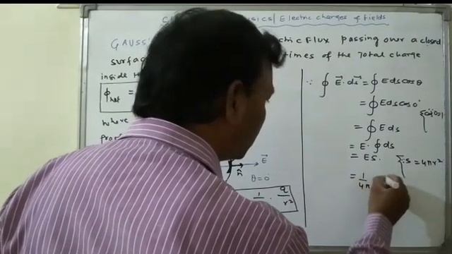 CLASS XII PHYSICS: ELECTRIC CHARGES AND FIELDS: GAUSSES LAW смотреть онлайн