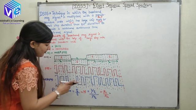 Lec 3 | Direct Sequence Spread Spectrum | DSSS | Wireless Communication