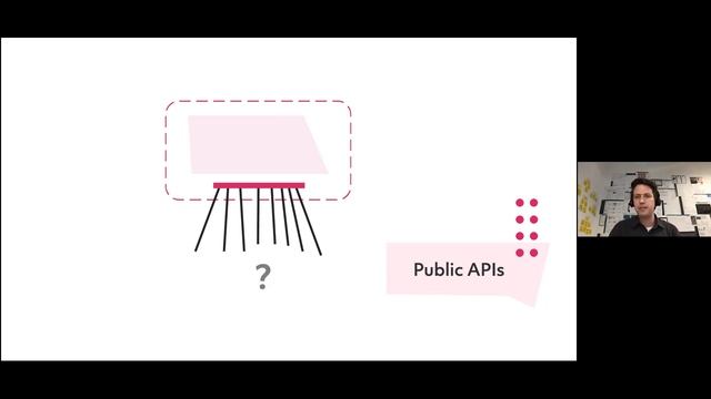 The oft-untapped business benefits of APIs // APIs Revisited // A Scott Logic webinar смотреть онлайн