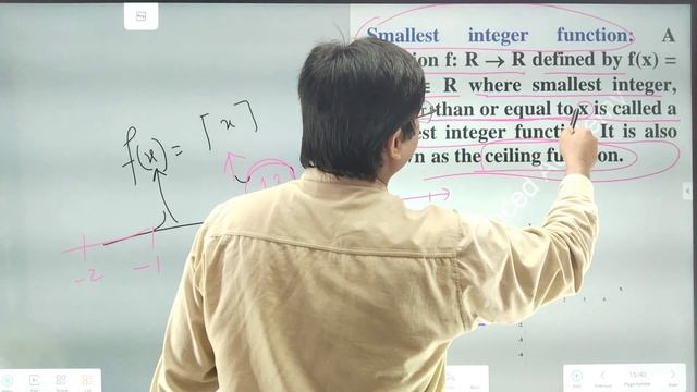functions, domain, range, one one and onto function, important questions, class 11,12 ncert , A to смотреть онлайн