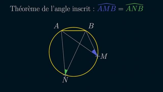 Ciné-mathique #6 : applications des théorèmes de l'angle au centre et de l'angle inscrit смотреть онлайн
