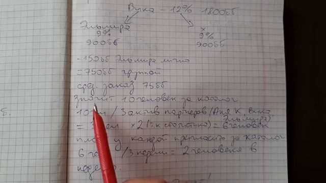 План на каталог смотреть онлайн