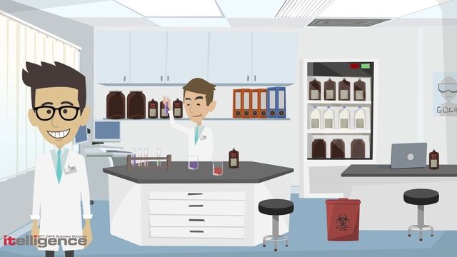 SuccessFactors Rapid Deployment Solutions - Reward.it смотреть онлайн