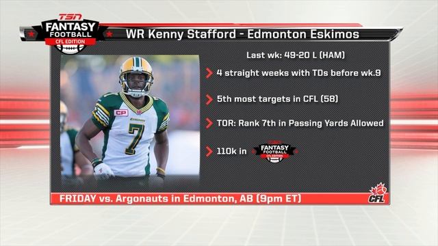 CFL's The Fantasy Show: Player Picks - wk.10 смотреть онлайн