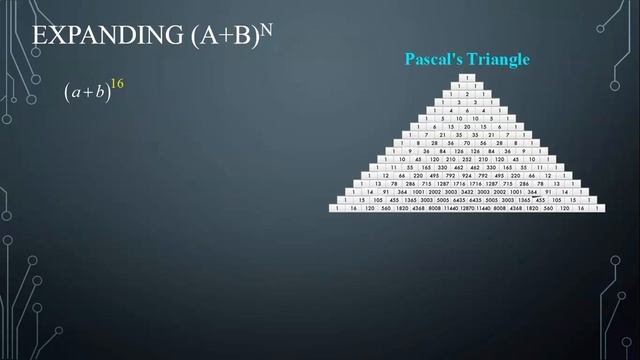 Pascal's triangle and the Binomial Expansion смотреть онлайн