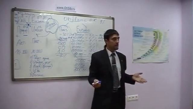 Роман Крафт Презентация Возможности в Орифлэйм смотреть онлайн