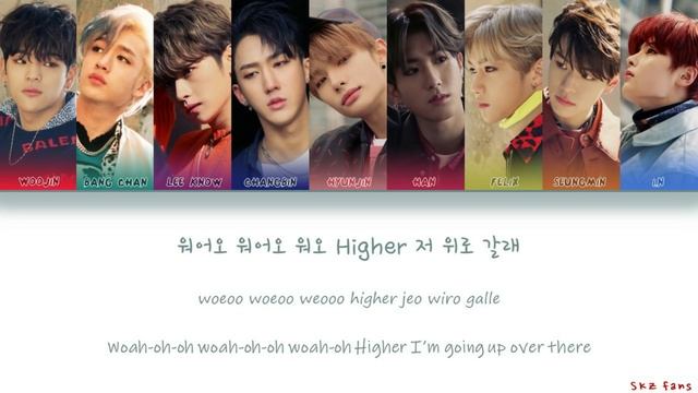 Stray Kids 스트레이 키즈 - MIROH Lyrics Mini Album Clé1 : MIROH