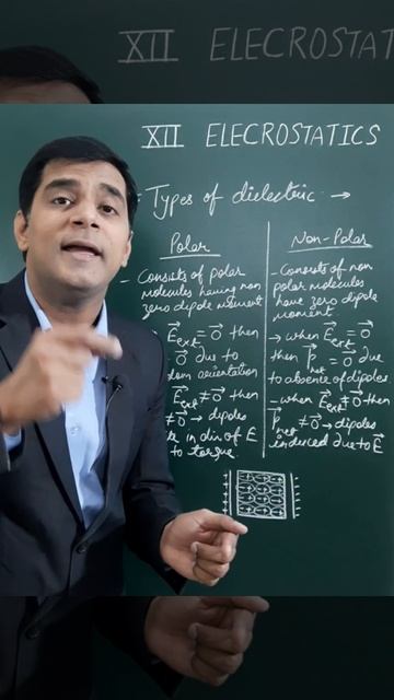 Dielectric in Absence & in Presence of External Electric Field смотреть онлайн