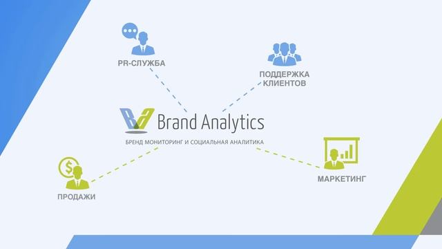 Brand Analytics смотреть онлайн