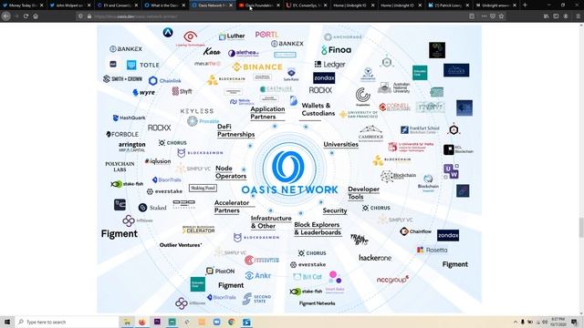 UNIBRIGHT: Game Changer or $#*%COIN? смотреть онлайн
