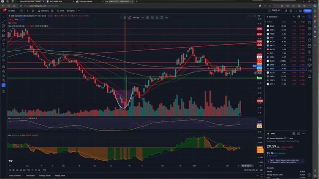 Knee jerk reaction to inflation data. Markets will bounce back. Near term story intact. смотреть онлайн