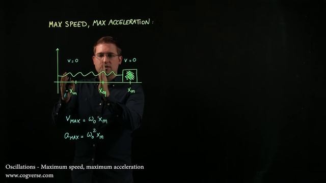 12 - Oscillations - Max speed & max acceleration смотреть онлайн
