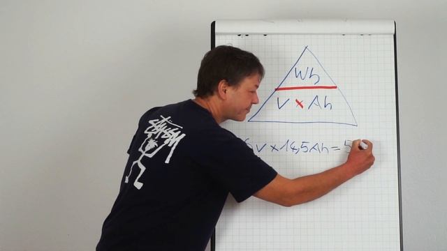 Total einfach! Wattstunden Volt und Amperestunden berechnen. Watt Volt Ampere. (Dreisatz) смотреть онлайн