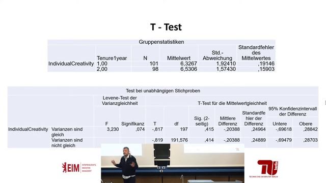 Business Research Methods - Testing and Regression Final смотреть онлайн