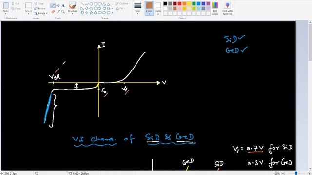 Semiconductor Diode:21# Effect of Temperature on VI chara. of Diode смотреть онлайн