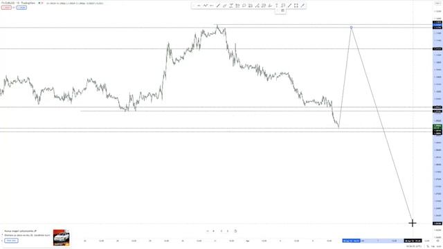 1C смотреть онлайн