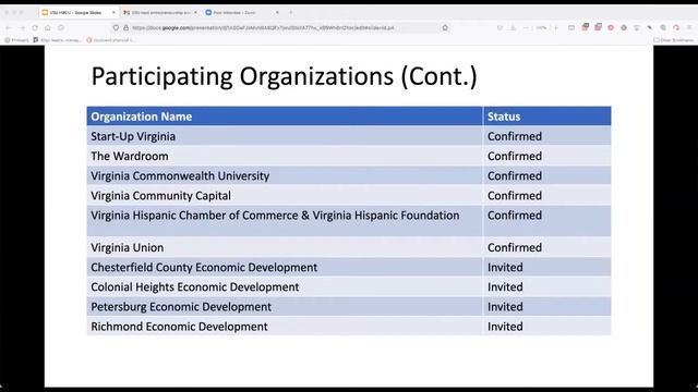 Kickoff Webinar and Virtual Conference Video for the Minority Small Business Launch Center Program смотреть онлайн