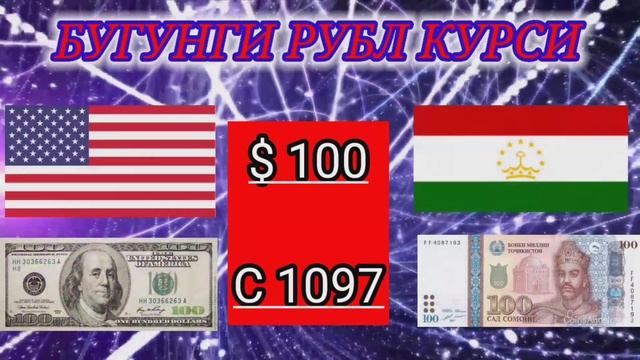25.08.2023 Курби Асъори Имруза смотреть онлайн