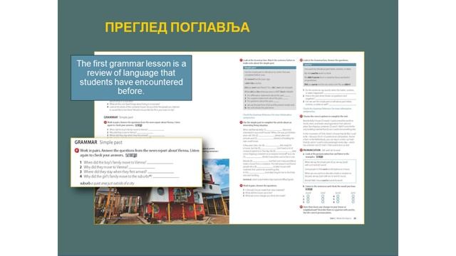 Perspectives Pre Intermediate, udžbenik za 8. razred osnovne škole смотреть онлайн