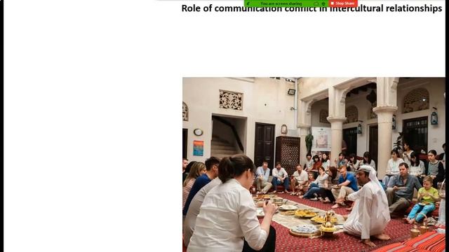 4.2.5b Dimensions of Cultural Differences - Business Communication Urdu/Hindi смотреть онлайн
