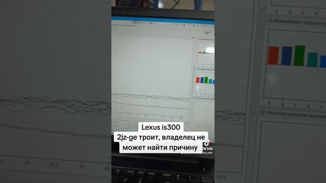 Lexus is300 2jz-ge, троит, владелец не может найти причину. Углубленная диагностика мотортестером. смотреть онлайн