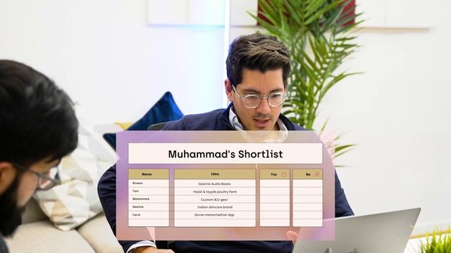 100+ Applicants, Only 1 Can Be OUR Business Partner | Muslim Moguls: The Pitches смотреть онлайн