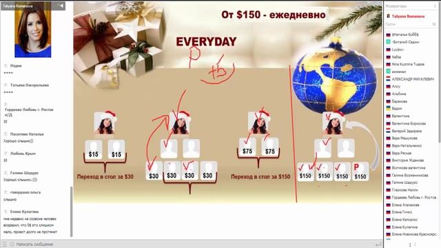 BEFREE - ЛУЧШИЙ БИЗНЕС! 21/12/18 смотреть онлайн