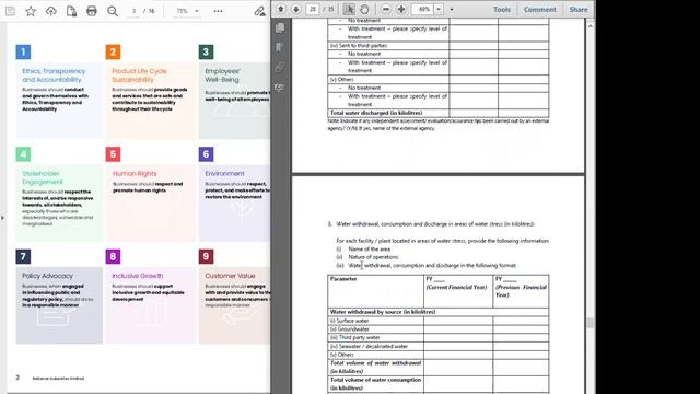 Reg - 34 - SEBI Listing Regulations- Business Responsibility and Sustainability Report - Part 5 смотреть онлайн