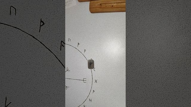 Дева прогноз на февраль смотреть онлайн