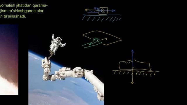 Nyutonning uchinchi qonuni | Kuchlar va Nyuton qonunlari | Fizika | Khan Academy Oʻzbek смотреть онлайн