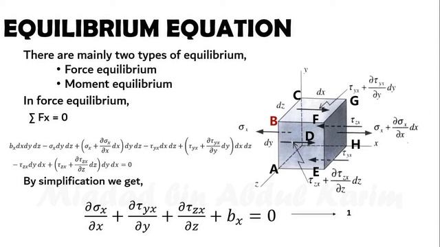 3- Equlibrium Equation of Plates Part-1 | Theory of Plates & Shell Structural Engineering | TPS смотреть онлайн