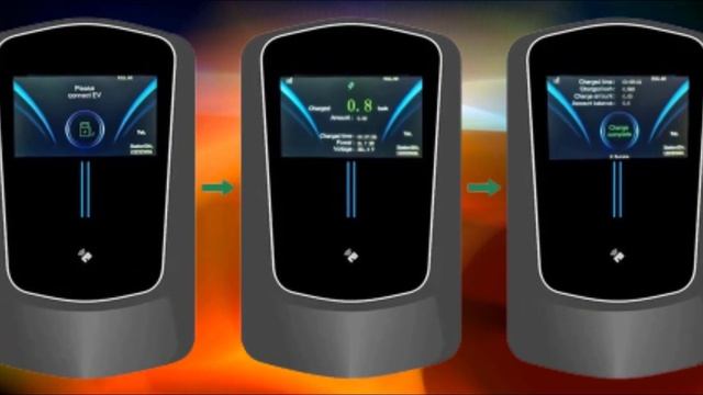 Top 5 Best Electric Vehicle Chargings in 2023 смотреть онлайн