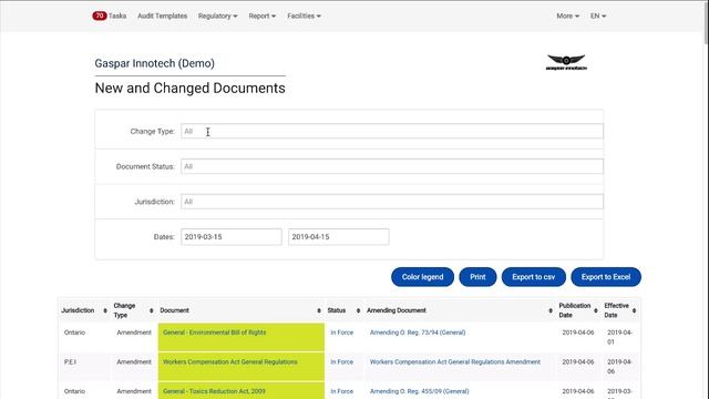 3.3.22 New and Changed Documents Management Report смотреть онлайн