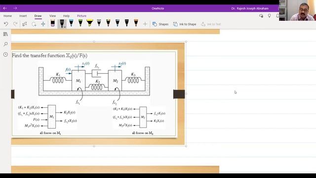 Lecture 3: Electrical and Mechanical System Transfer Functions смотреть онлайн