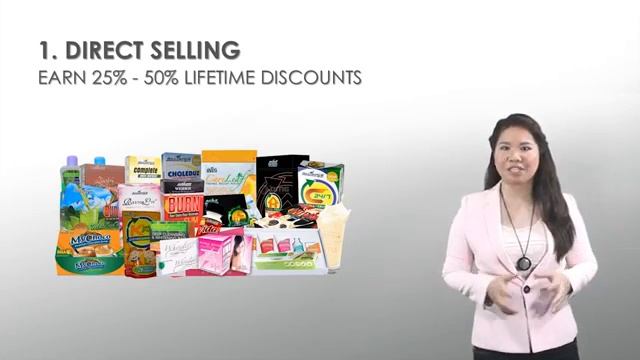 How to Start Aim Global Business International ( English ) смотреть онлайн
