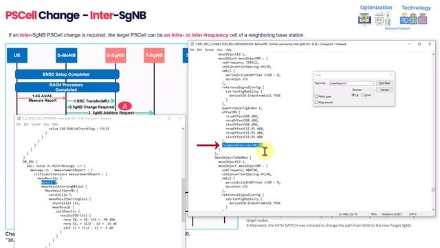 Session 3: 5G NSA Mobility: E2E Call Flows & Troubleshooting смотреть онлайн