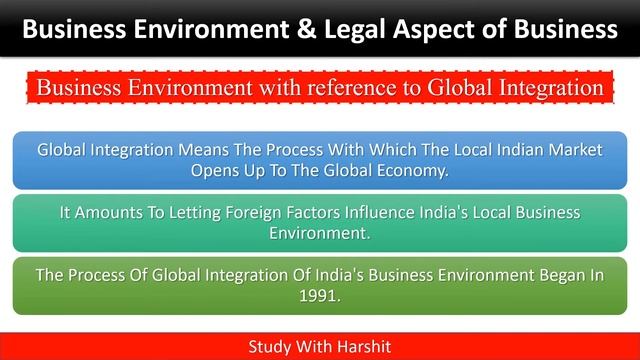 Business Environment With Reference To Global Integration || Business Environment & Legal смотреть онлайн