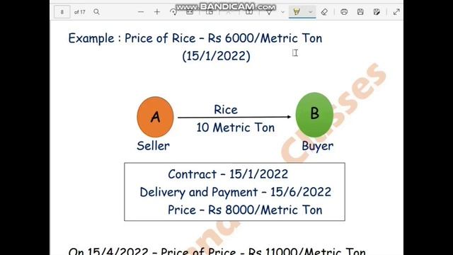 Indian Contract Act 1872 | Void Agreement | Part 4 | Wagering Agreement | Business Laws смотреть онлайн