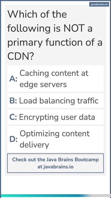 Java Backend Quiz question #interview #coding #programming смотреть онлайн