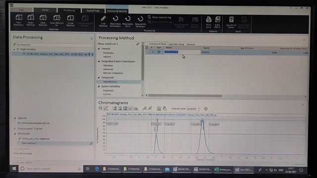 agilent 1260 open lab cds integration process смотреть онлайн