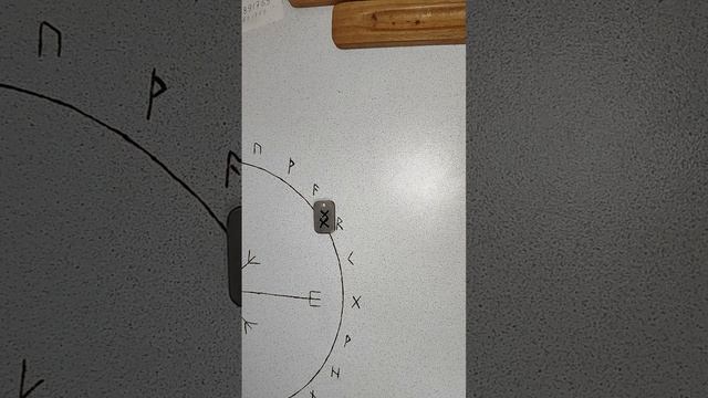 Рак прогноз на февраль смотреть онлайн