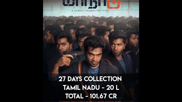 Box Office Collection Of Spider Man No Way Home,Marakkar,Maanaadu & Garuda Gamana Vrishabha Vahana смотреть онлайн