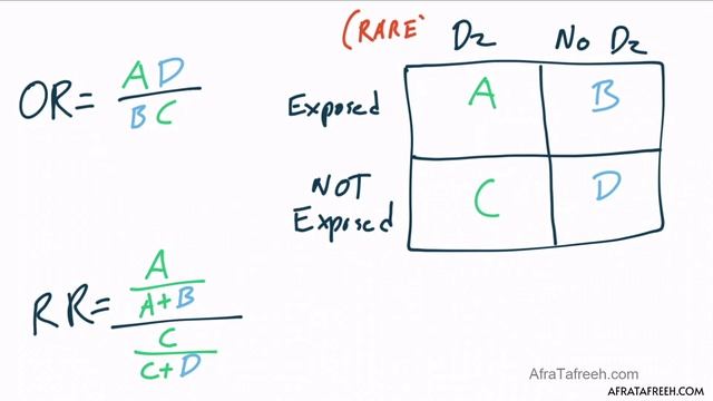 Section IX - Measurements Of Risk