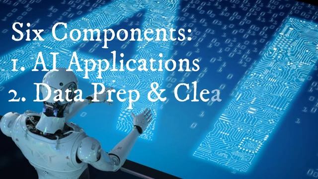 What Is Artificial Intelligence? | AI | Introduction To Artificial Intelligence!