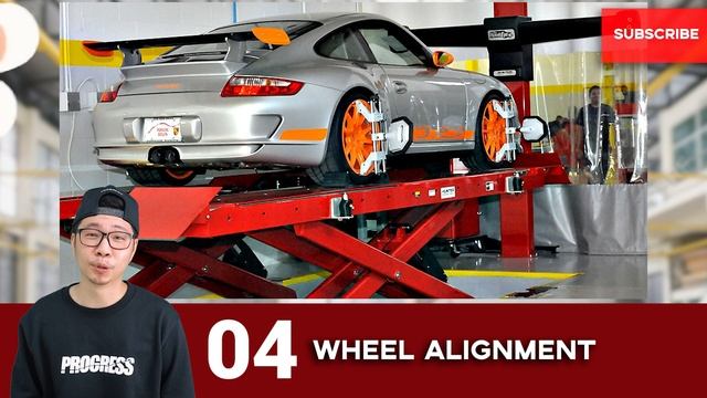 HOW TO TAKE CARE OF YOUR TIRES смотреть онлайн