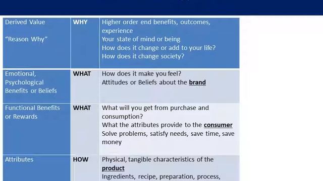 Background Video for ASC Strategy Review смотреть онлайн
