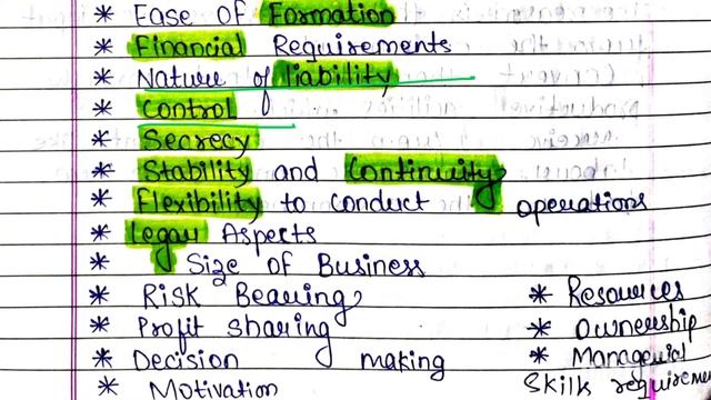 Forms Of Business Organization смотреть онлайн