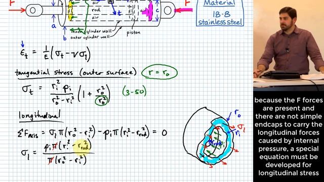 Example: Strain Gage Measures Thick Pneumatic Cylinder Pressure & Force | Relating Biaxial Stress, смотреть онлайн